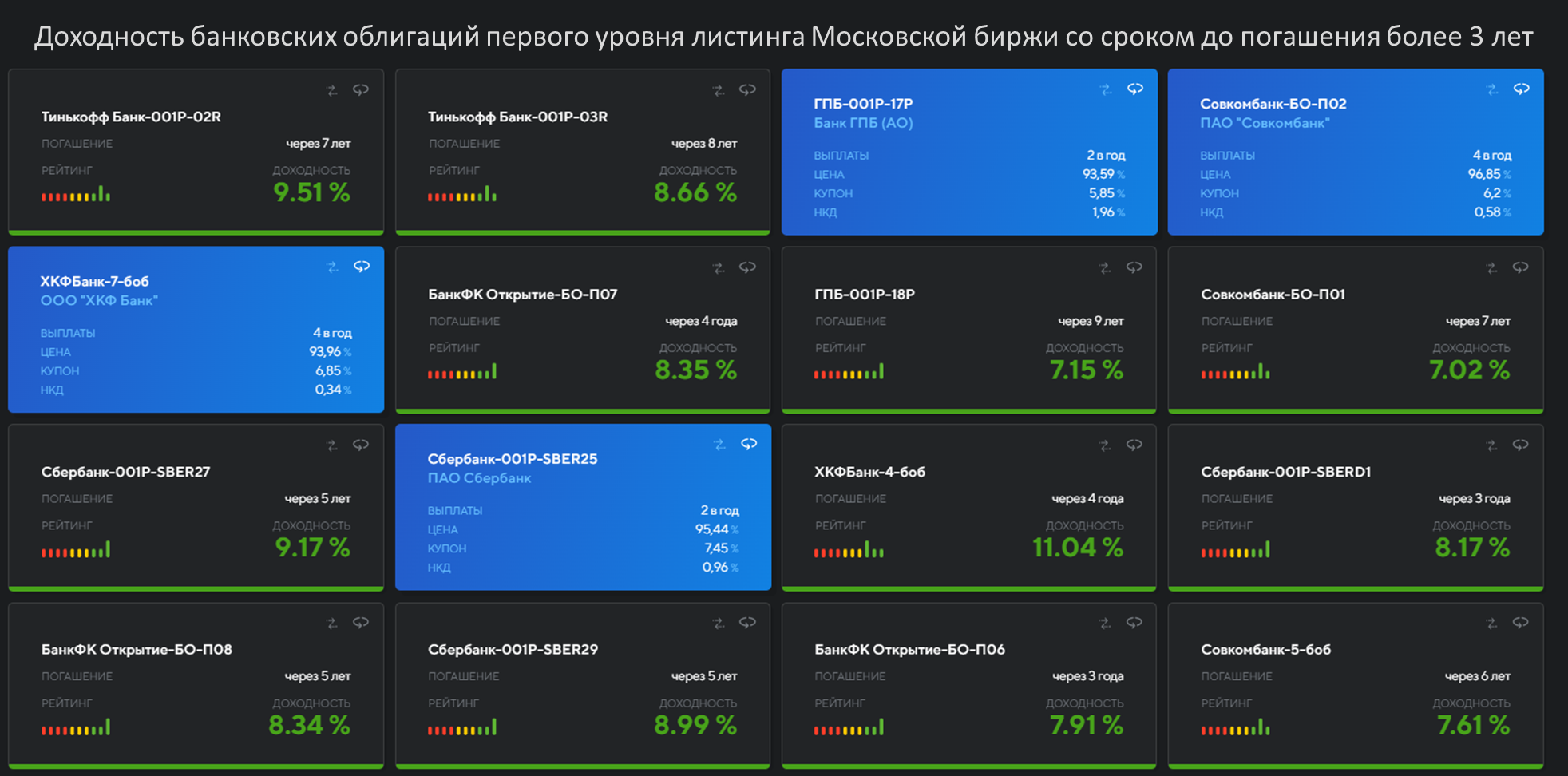 Программа долгосрочного вклада. Grafana логи. Сетка программ Телевидение. Интерфейс r-platforma. Grafana Loki.